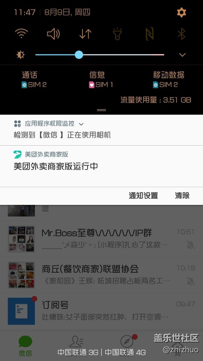 权限管理