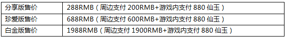 拼网速！大话西游2018鎏金宝鉴明晚7点火爆开售