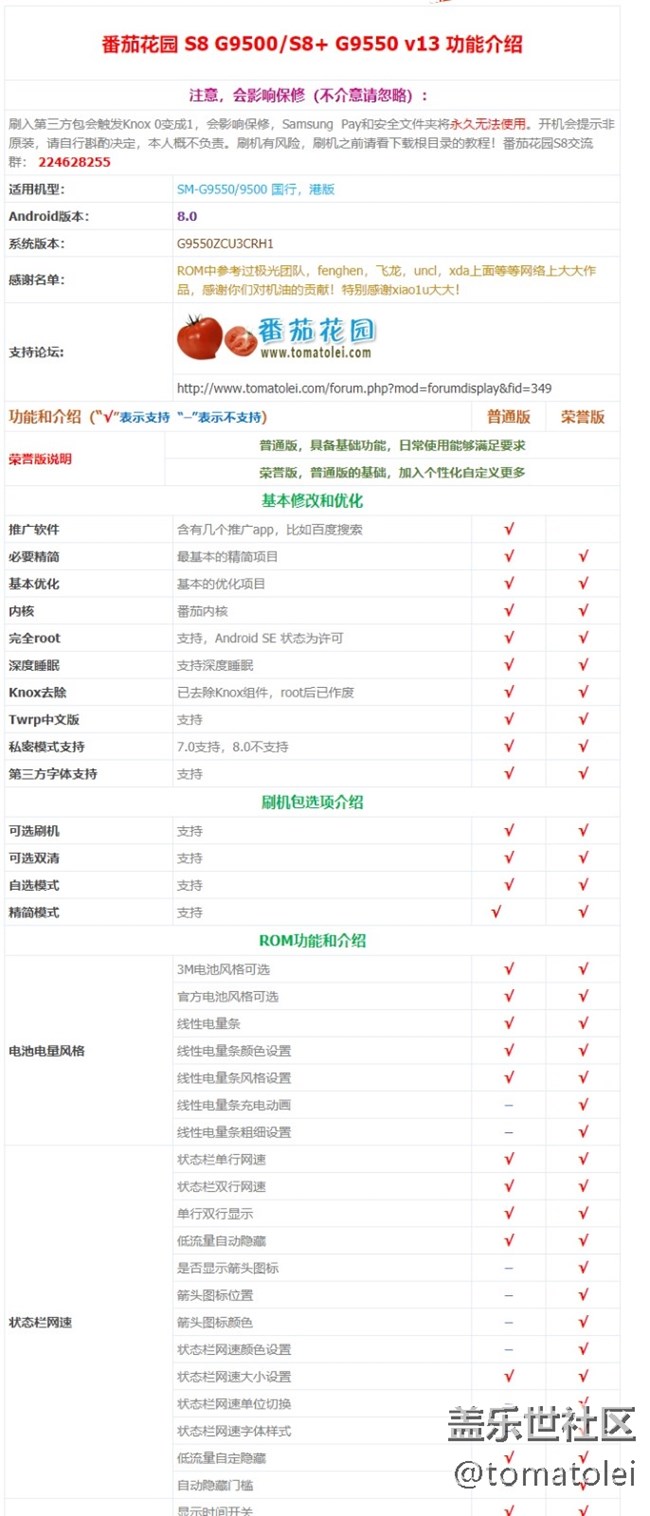 番茄花园 S8 G9500/S8+ G9550 v13 番茄花园 S8 G9500/S8+ G9550 v13