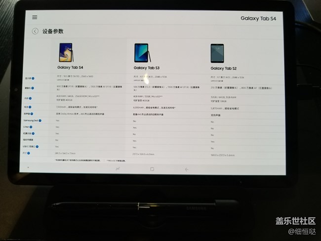 记三星Galaxy Note9上海发布会&小旅行与交流会回顾