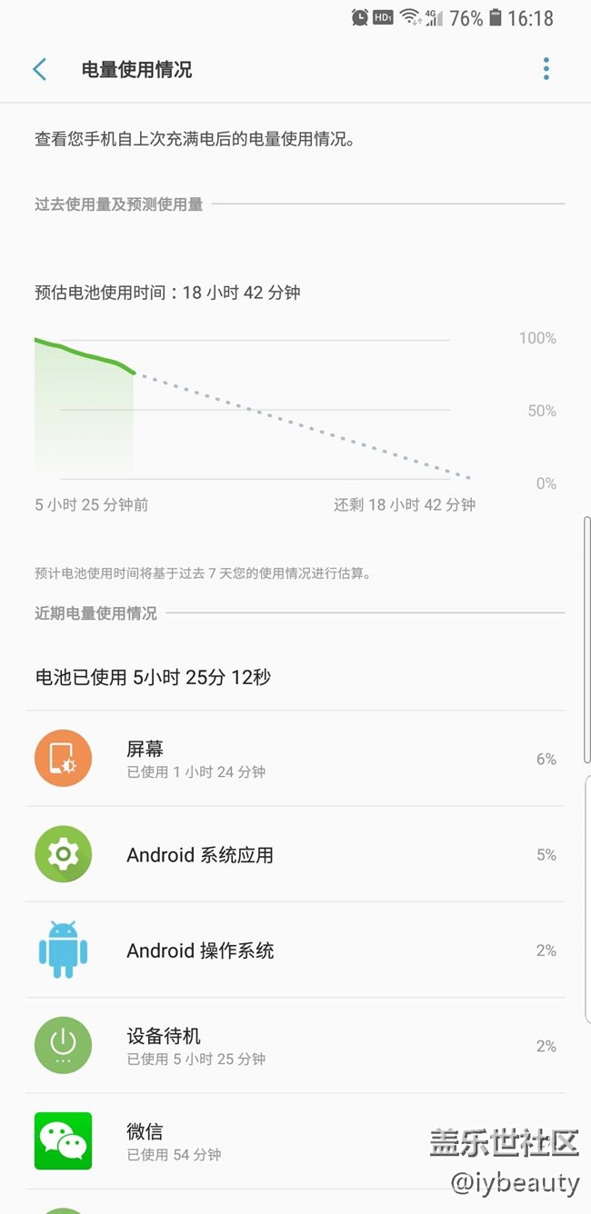 andriod系统应用特别耗电，有什么办法没有...