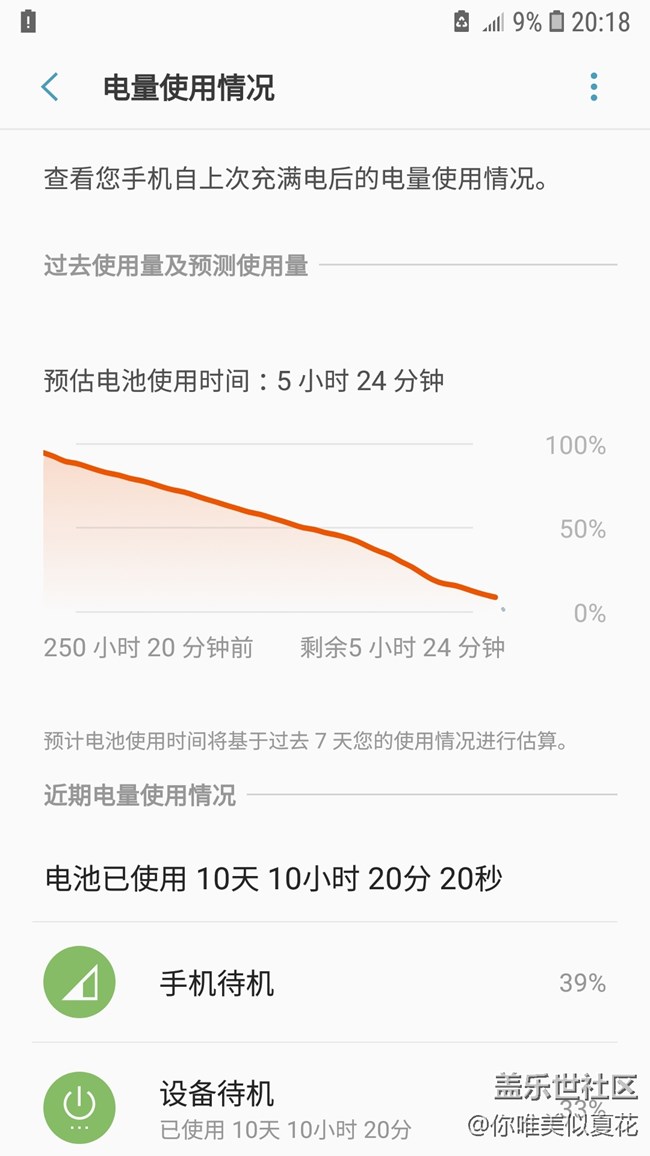 巧合的数字：10天10小时20分20秒