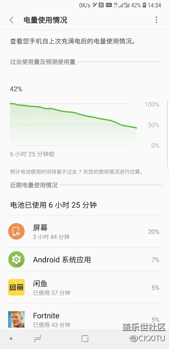 耗电猛，有什么办法吗？
