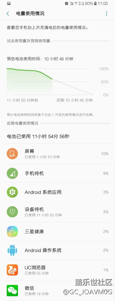 这电池是不是不行啊