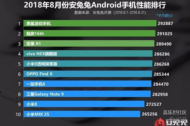 S9旗舰机 最贵 体验最差