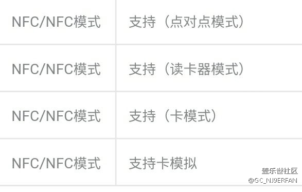 note9不支持卡模拟功能吗？