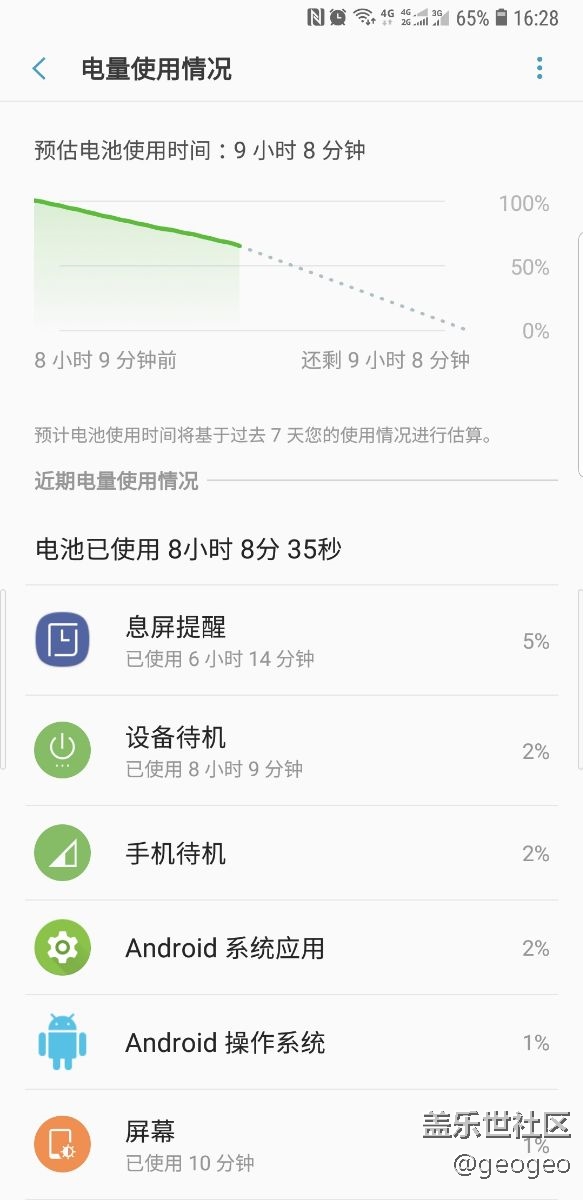 新系统有严重问题，这电都消耗到哪里去了？问题已搞定！