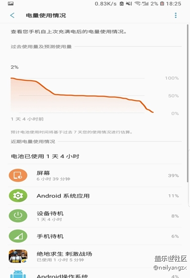 Note9使用72小时后,带来最详细的全面测评