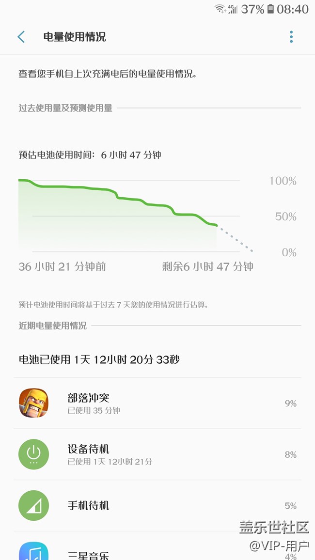 关于RH1的续航