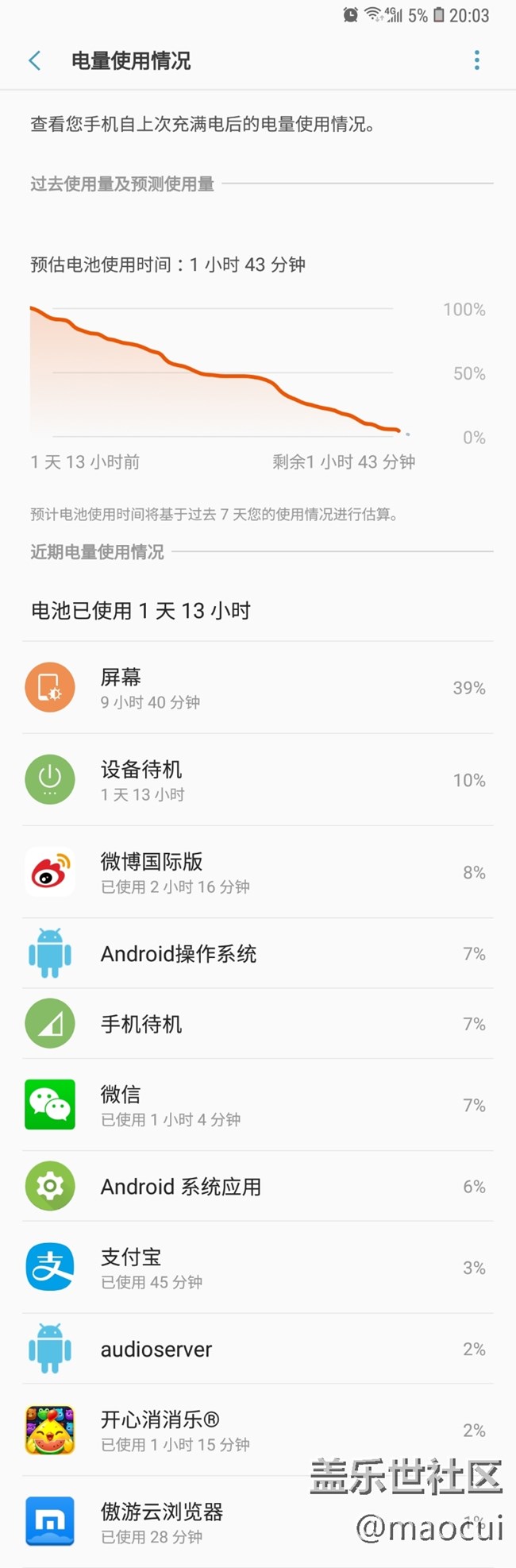 这续航还可以吧