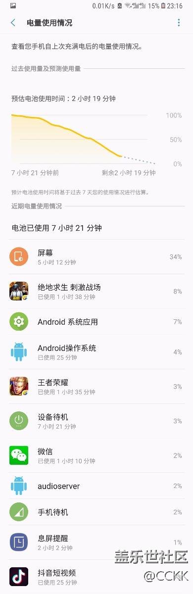 大家看看这个续航怎么样？这样算是中度使用还是重度使用？