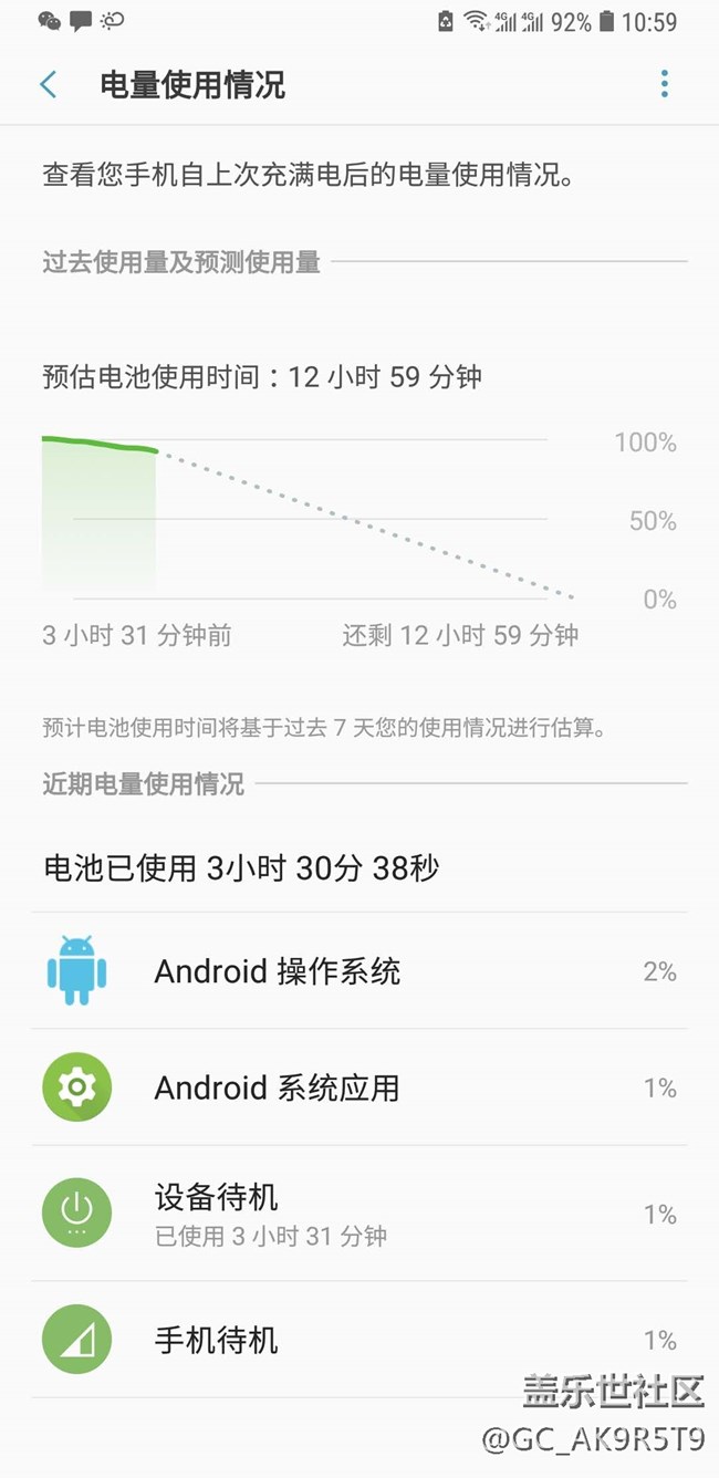 统计下有多少人用最新固件待机耗电严重的？