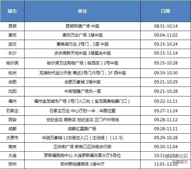【更新16座城市地址】家门口的银河系
