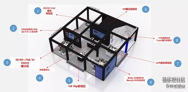 高兴的中秋假期：Studio开幕+Note9品鉴会+中秋聚餐