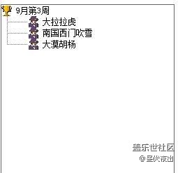 【获奖名单】9月第3周话题活动获奖名单