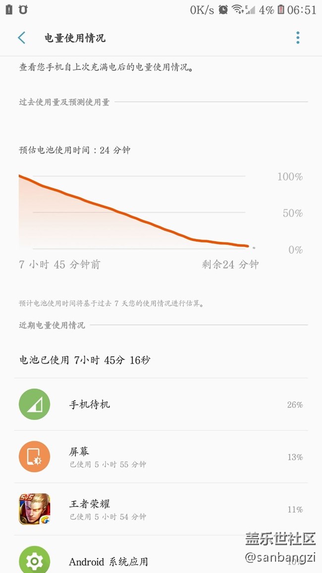 这个待机如何，