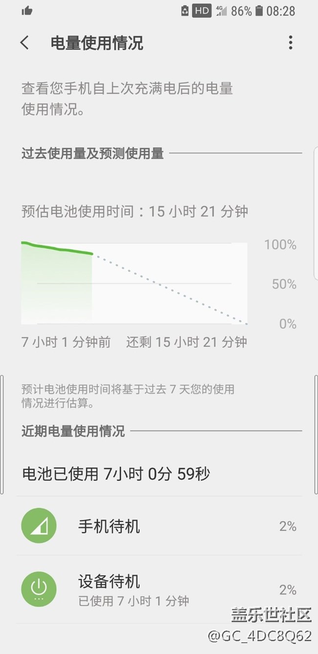 待机耗电太吓人了啊！！！！