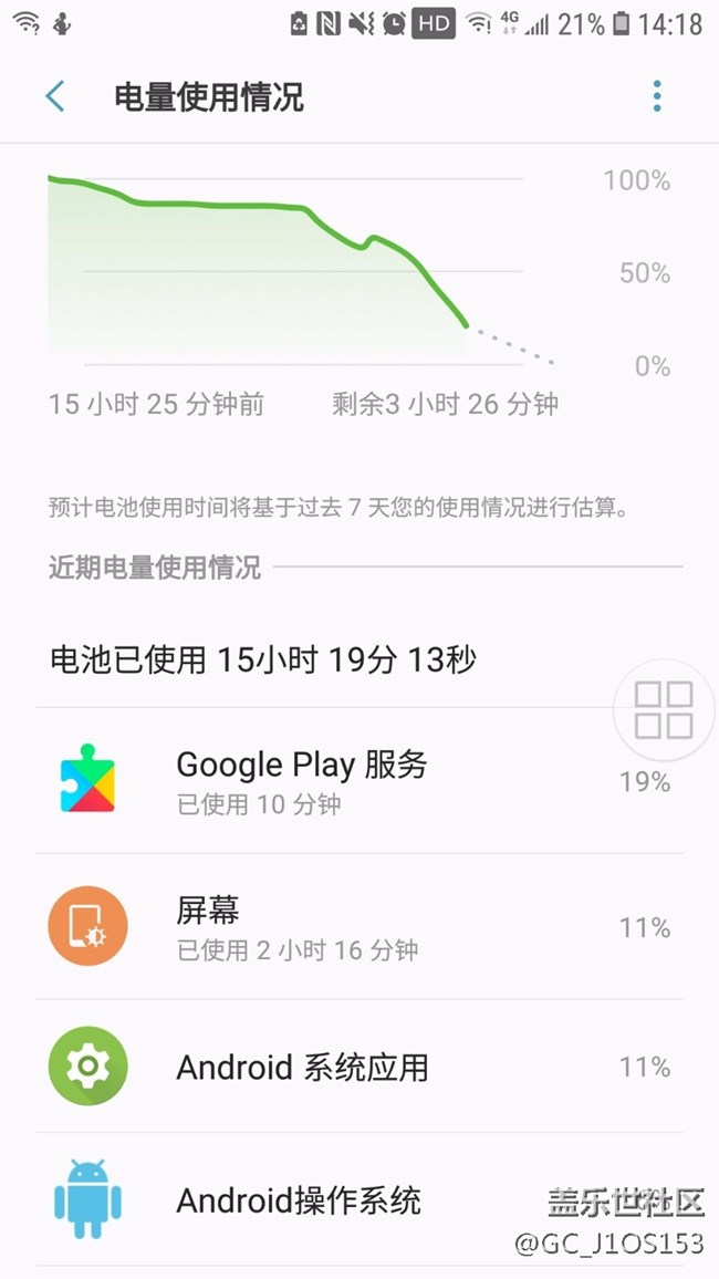 最近经常谷歌服务耗电很厉害