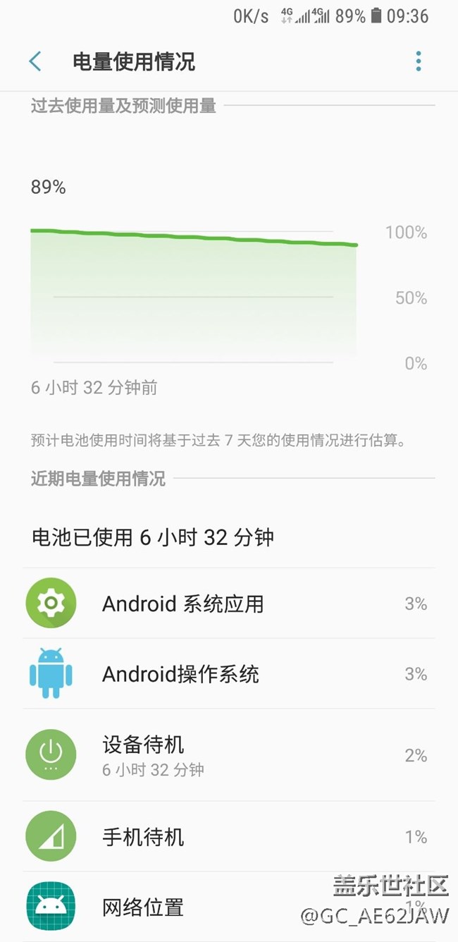 这耗电，也是醉了~