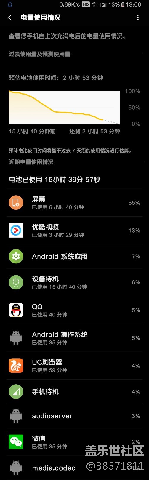 使用一年的Note8，关于电量使用问题的看法