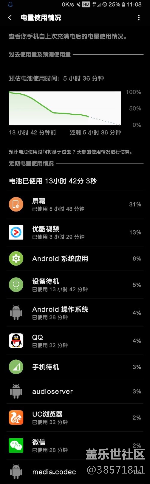 使用一年的Note8,关于电量使用问题的看法 使用一年的Note8,关于电量使用问题的看法