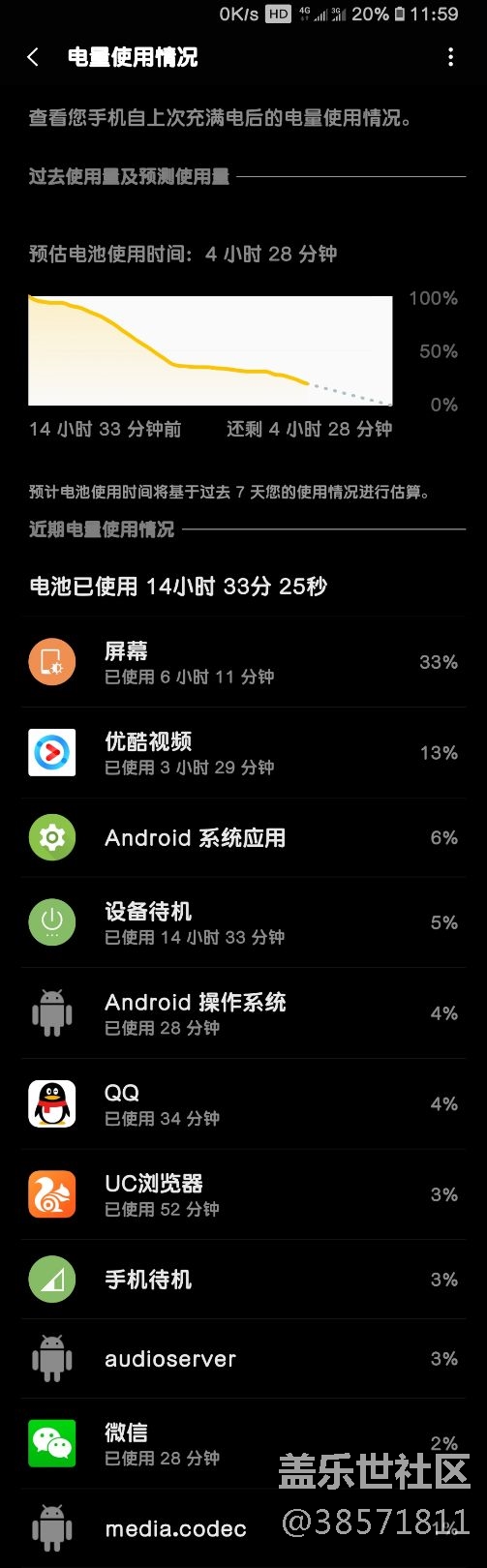 使用一年的Note8,关于电量使用问题的看法 使用一年的Note8,关于电量使用问题的看法