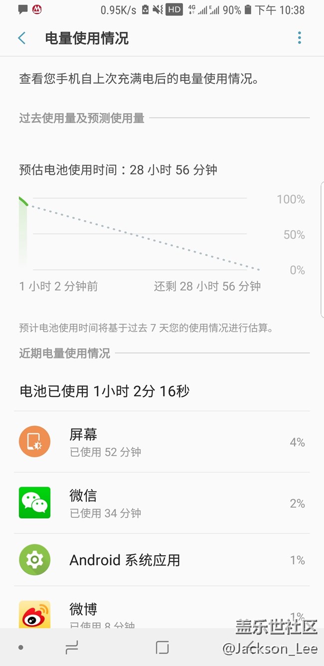 Note8  10月的更新耗电情况改善