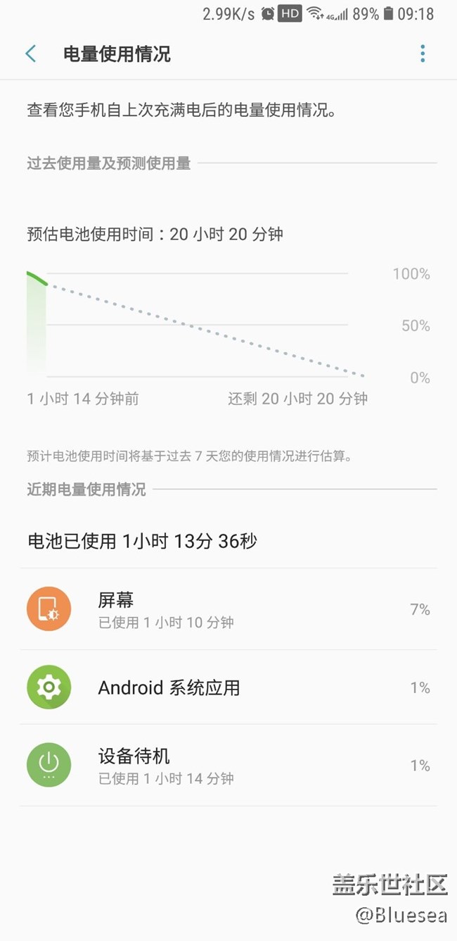 感觉三星亮屏还是挺稳的，就是息屏待机耗电贼快