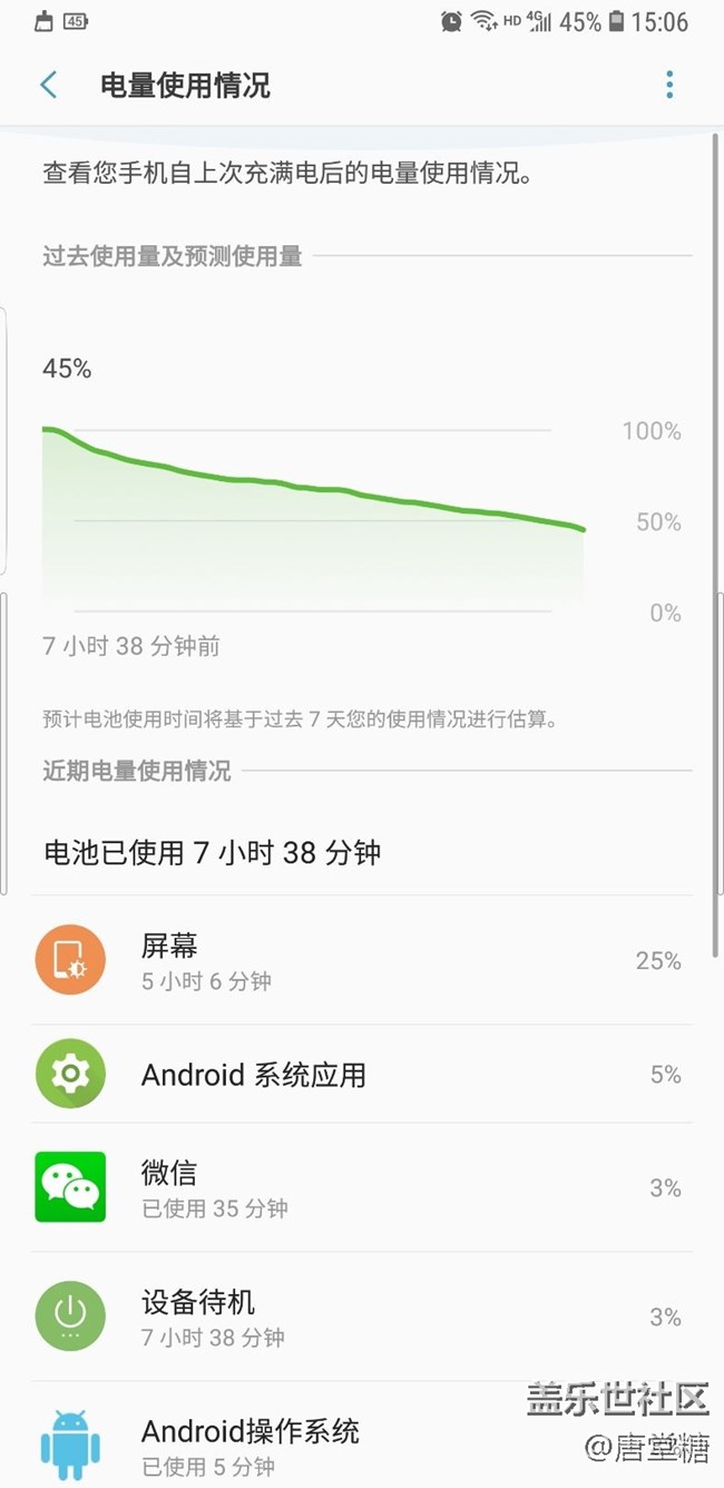 三星续航时好时怀。