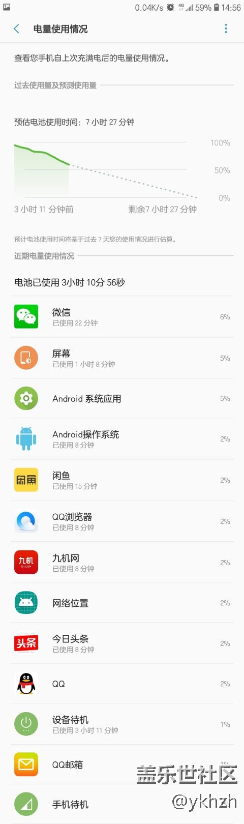 S7e敢跟我比耗电的来