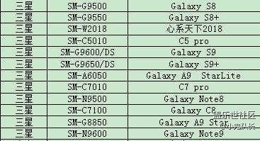 NOTE9开通电信VOLTE方法