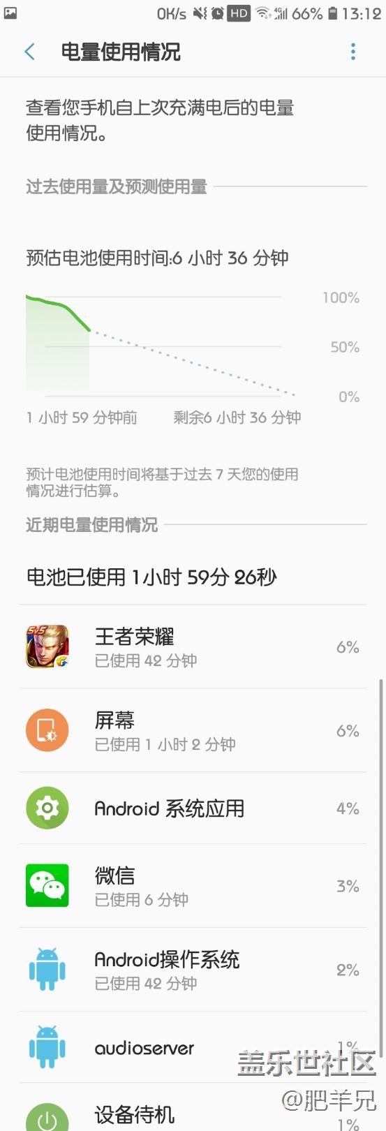 我的百分之十电量去哪里了