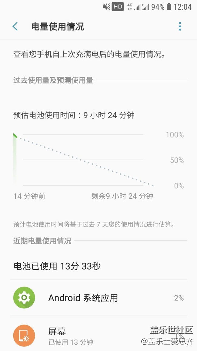 最近耗电