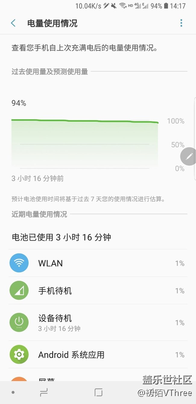 待机状态问题，3小时去百分之六的电