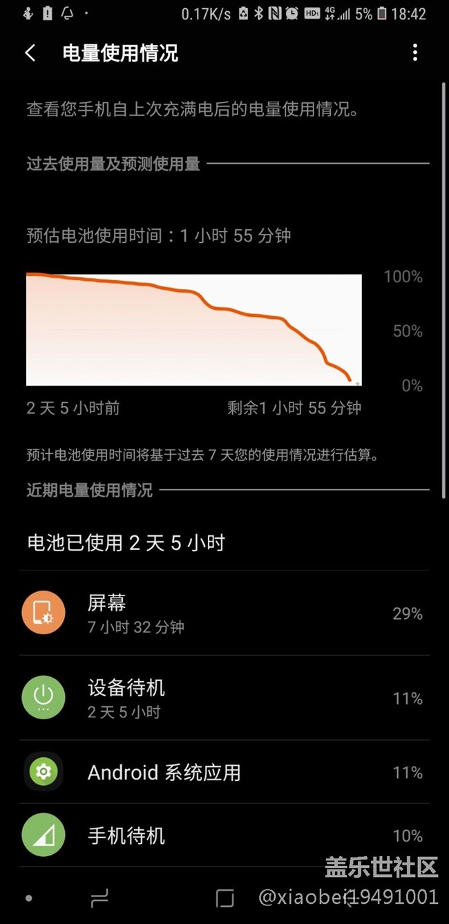 note9的续航我还是比较满意的，大家来看看