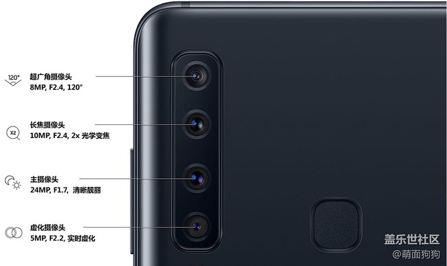 三星Galaxy A9s四个摄像头都能做什么呢？