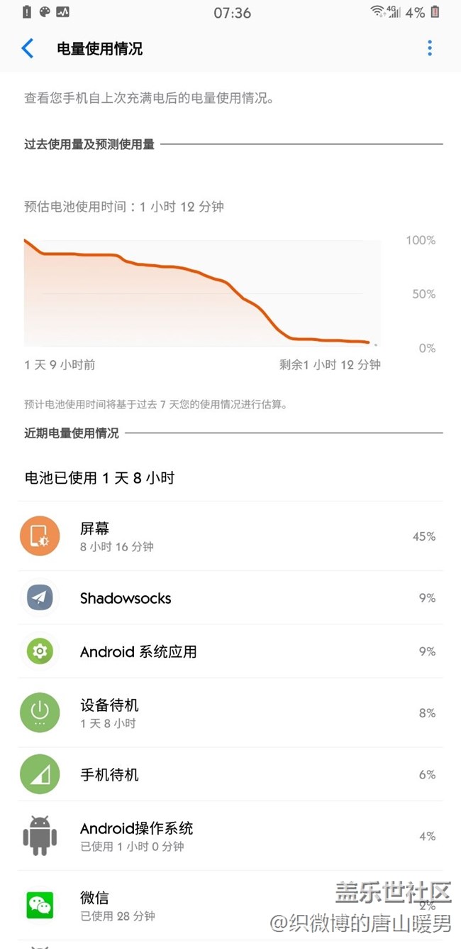 show my note9