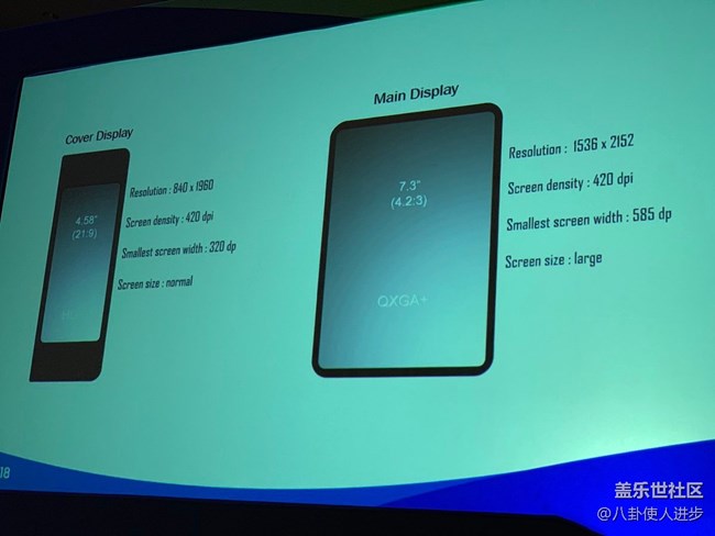 看了三星开发者大会的折叠屏手机 有点小鸡冻！
