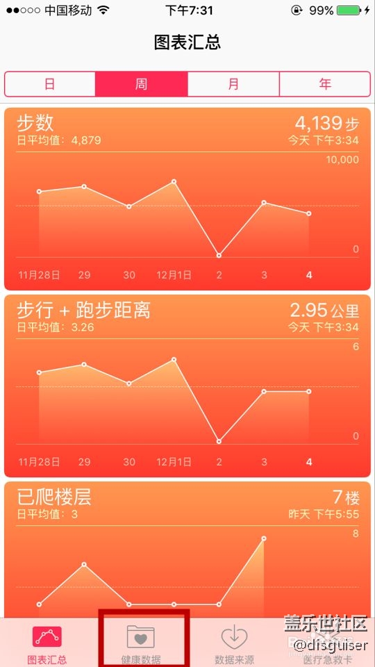 关于 三星 S 健康APP 计步不准问题