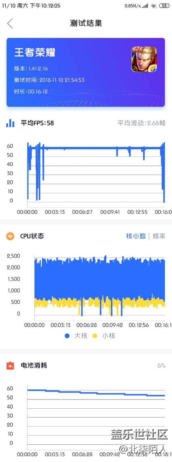 万能的大佬们
