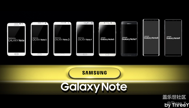 【Galaxy Note版每周话题第二周】Show出你的Note和Pen！