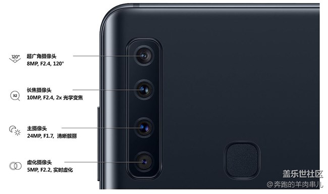 双摄手机 广角长焦二选一你怎么选？