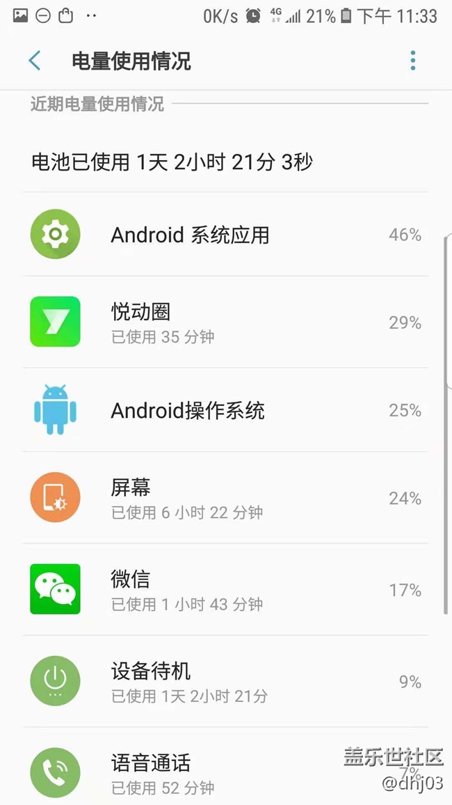 S7edge升级8.0后耗电严重，特别是安卓系统应用