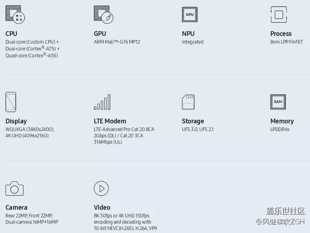 秒麒麟980!三星Exynos 9820发布:规格逆天 秒麒麟980!三星Exynos 9820发布:规格逆天