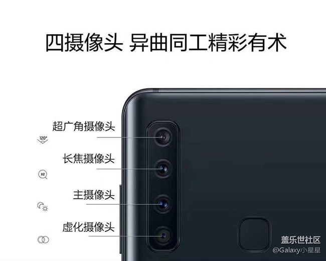 Galaxy A9s后置四摄主题影院体验之旅