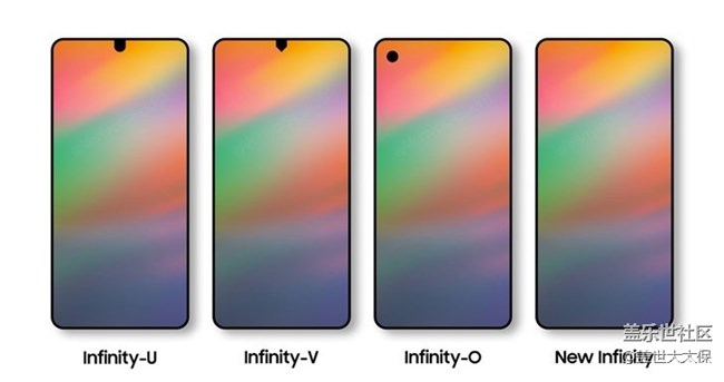 疑似三星Galaxy A8s前面板泄露：首搭Infinity U屏幕