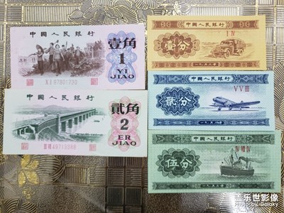 中国的纸币