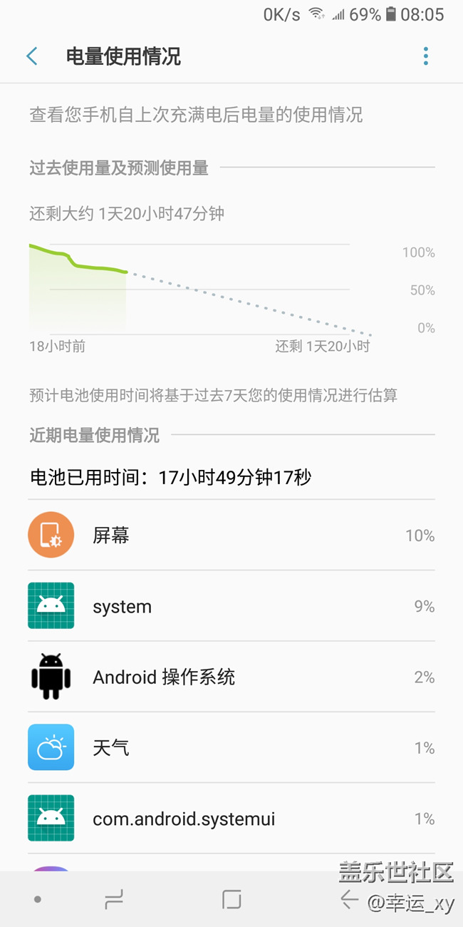 【A6s星粉体验团】掌中惊艳,性价比极高的智能手机 【A6s星粉体验团】掌中惊艳,性价比极高的智能手机