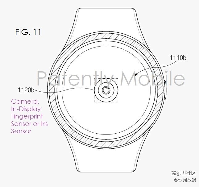 手表上整合指纹传感器 未来还要整合扬声器和虹膜识别