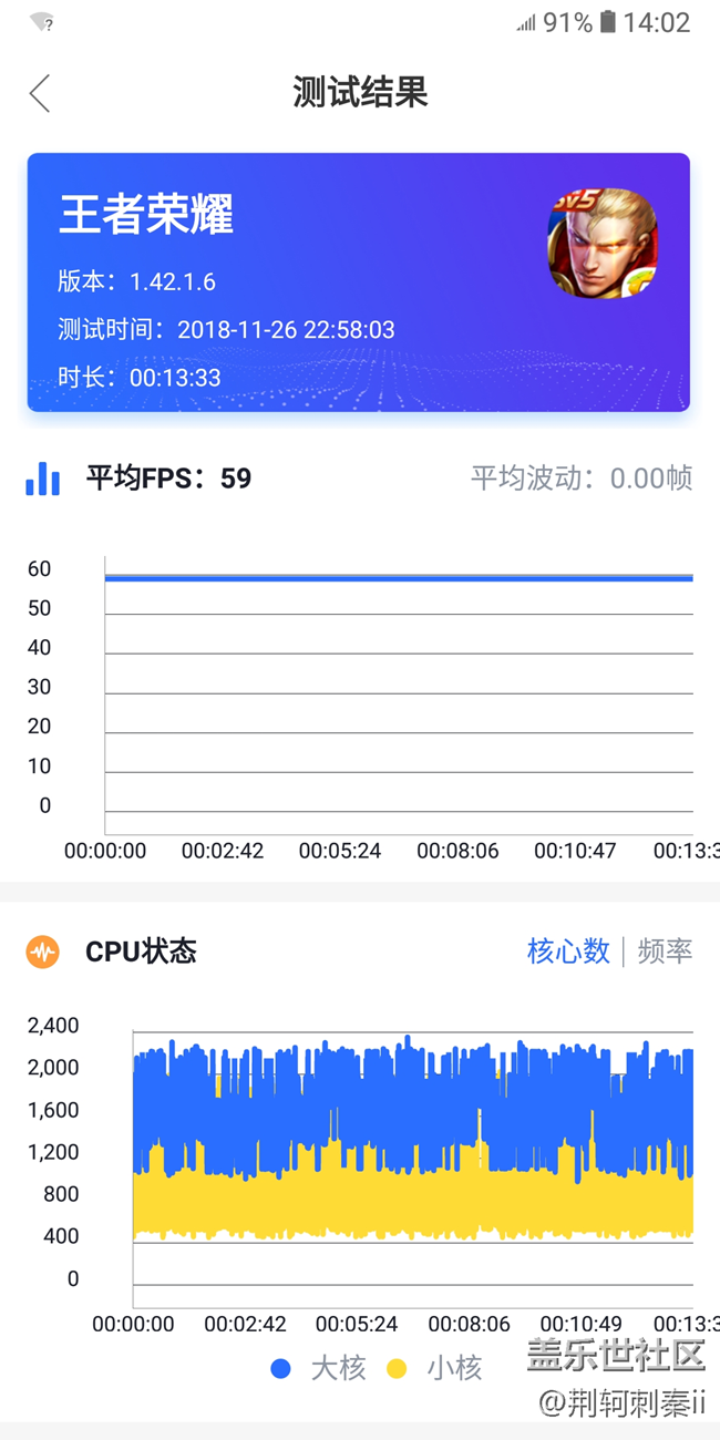 【A6s星粉体验团】A6s体验浅谈